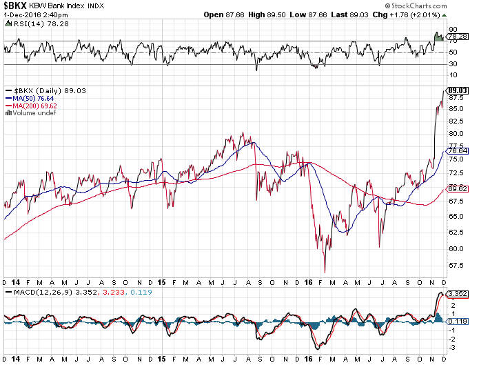QuoVadisDax - das Original - Nachfolgethread 955959