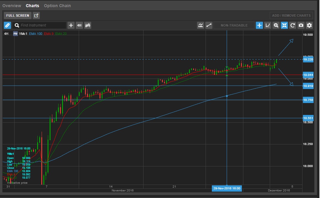 QuoVadisDax - das Original - Nachfolgethread 956568
