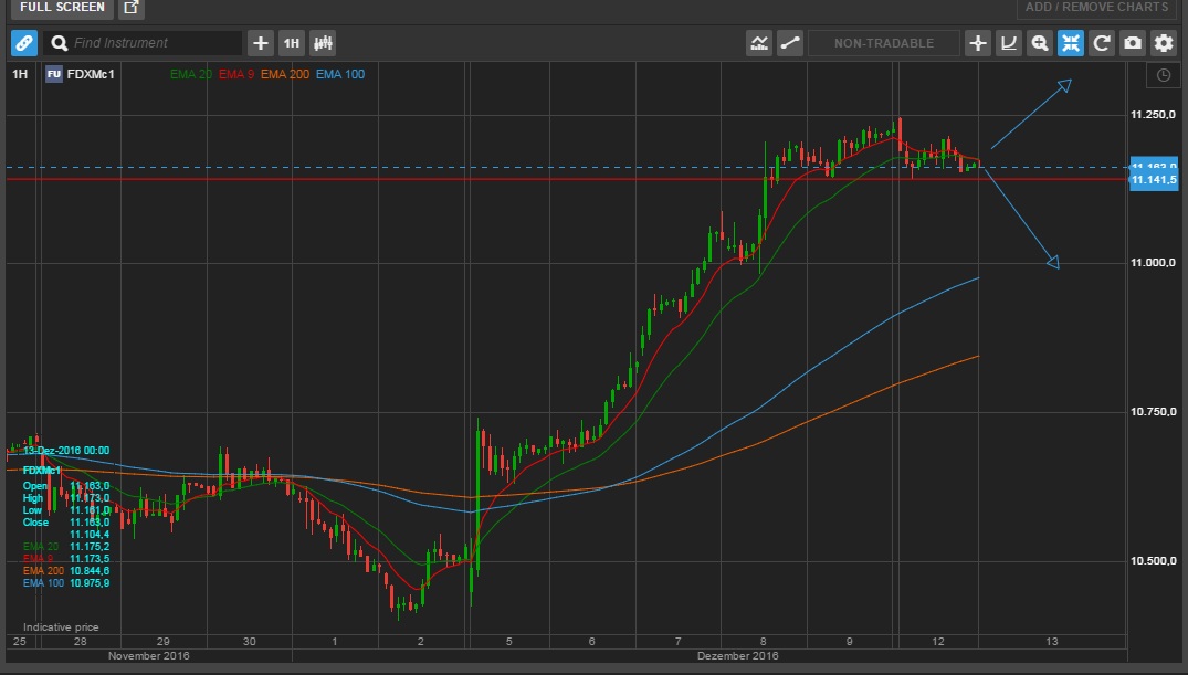QuoVadisDax - das Original - Nachfolgethread 958226