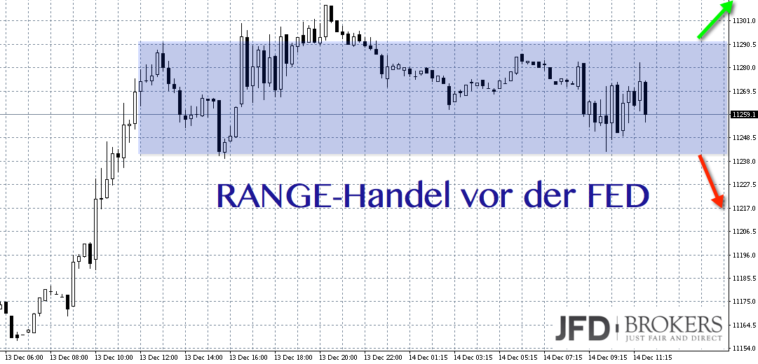2016 QV DAX-DJ-GOLD-EURUSD-JPY 958472