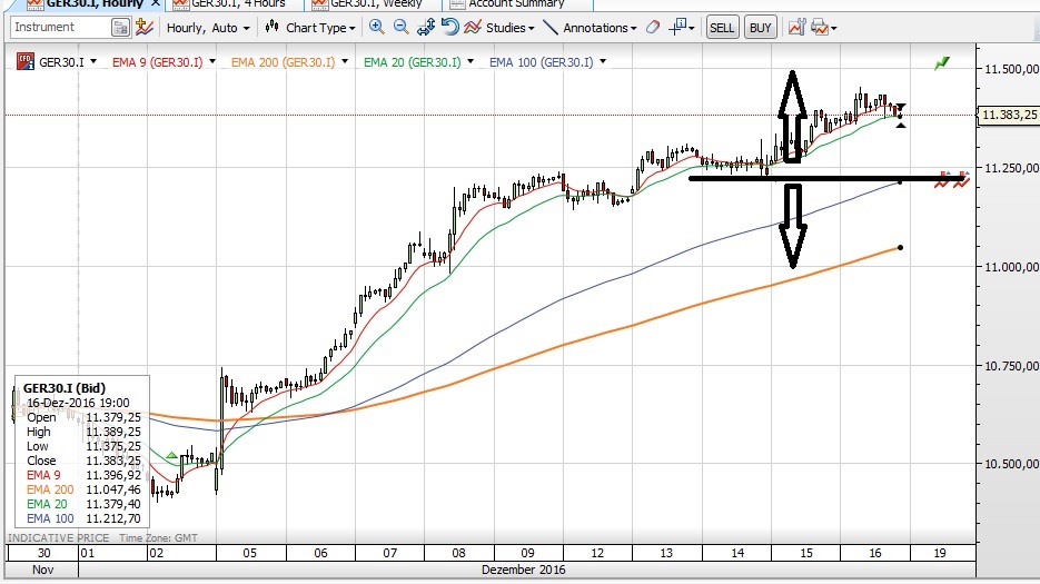 QuoVadisDax - das Original - Nachfolgethread 959019