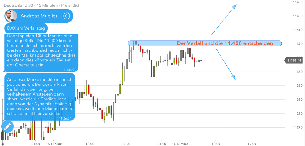 2016 QV DAX-DJ-GOLD-EURUSD-JPY 958912