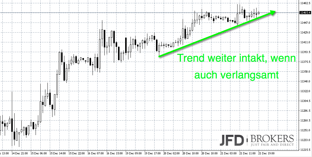 2016 QV DAX-DJ-GOLD-EURUSD-JPY 959839