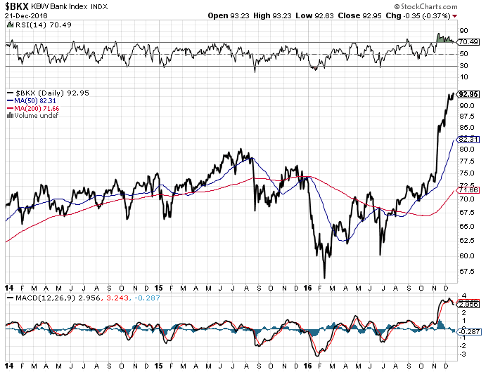 Gold traden - long bzw. short 959950