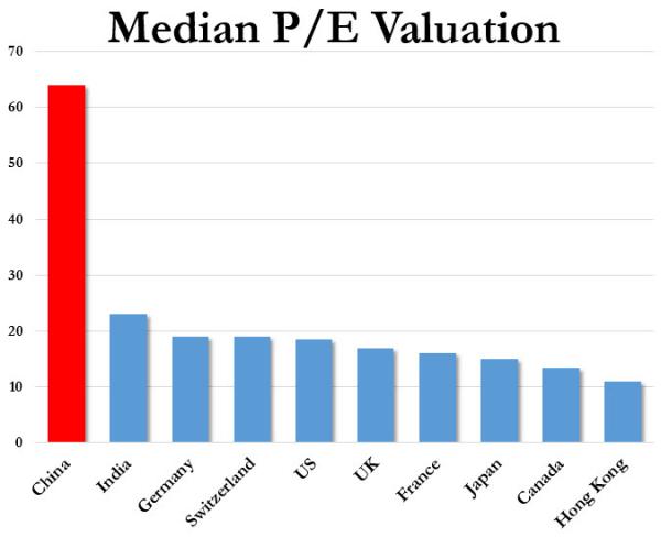 Der USA Bären-Thread 882890