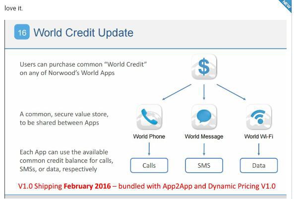 Norwood Systems 892149