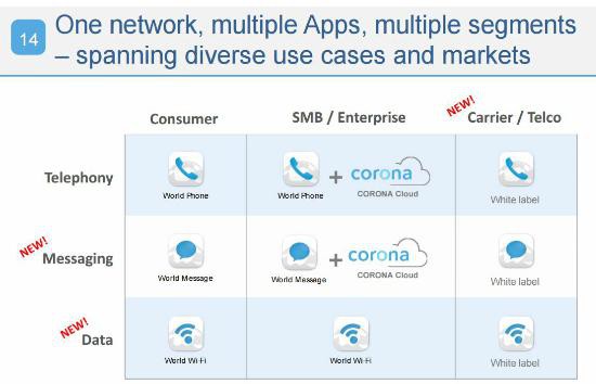Norwood Systems 892150