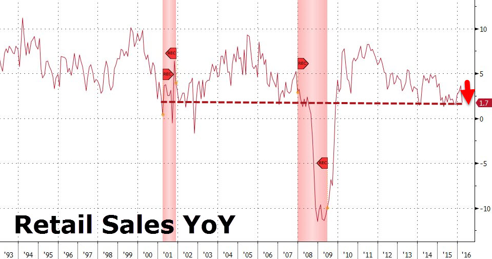Der USA Bären-Thread 907319