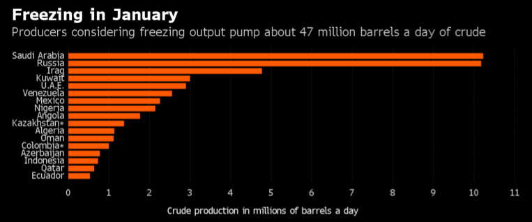 Der USA Bären-Thread 907997