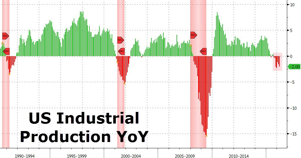 Der USA Bären-Thread 907937