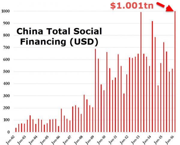 Der USA Bären-Thread 918470