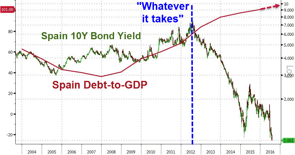 Der USA Bären-Thread 931778