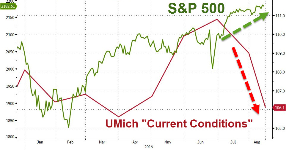 Der USA Bären-Thread 932668