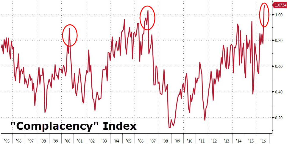 Der USA Bären-Thread 938373