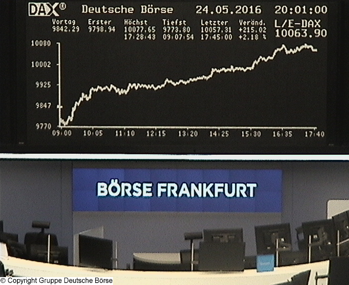 Die Links zu den Sternenkinder (DAX Spiel) 916037