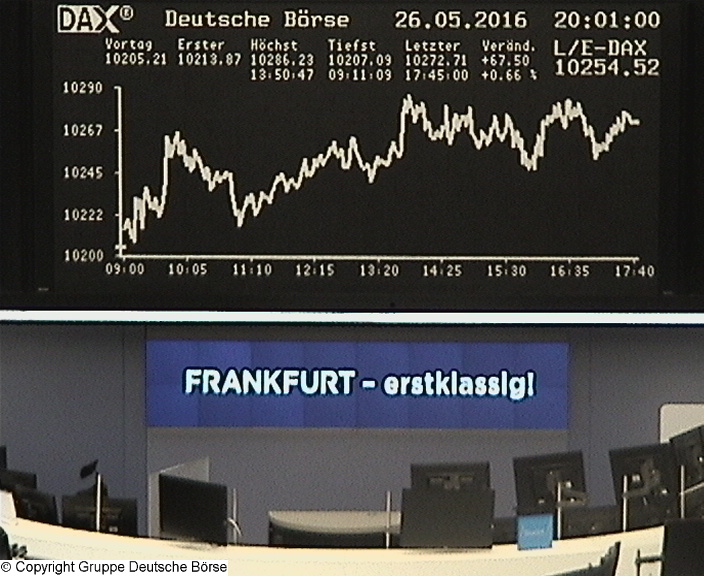 2.829.DAX Tipp-Spiel, Montag, 30.05.2016,17.45 H 916566