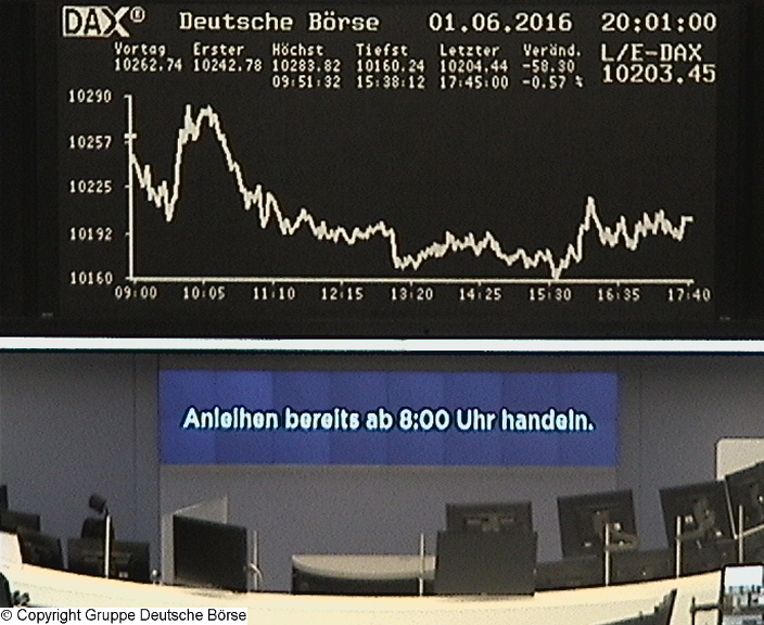 Die Links zu den Sternenkinder (DAX Spiel) 917704