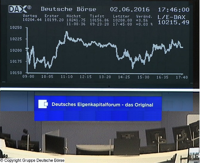 Die Links zu den Sternenkinder (DAX Spiel) 917987