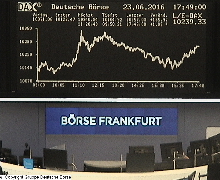 2.849.DAX Tipp-Spiel, Montag, 27.06.2016,17.45 H 922648