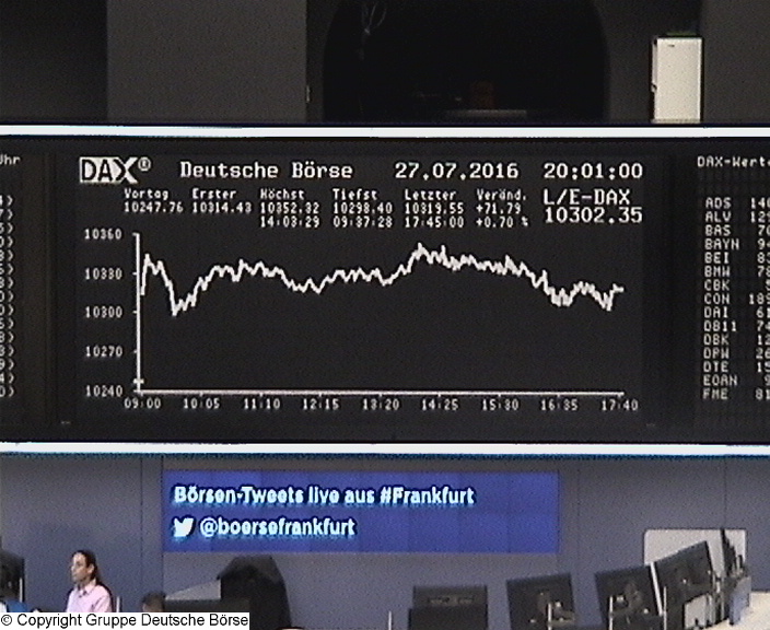 Die Links zu den Sternenkinder (DAX Spiel) 929830