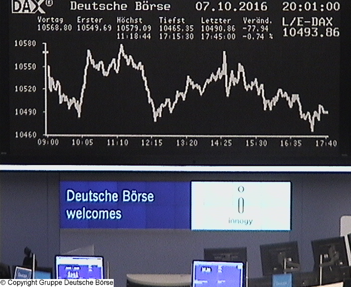 Die Links zu den Sternenkinder (DAX Spiel) 944331