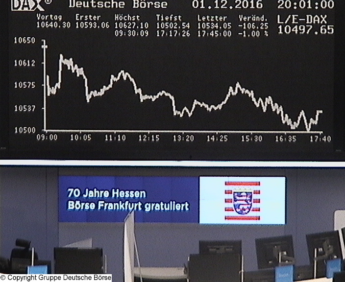 Die Links zu den Sternenkinder (DAX Spiel) 956070