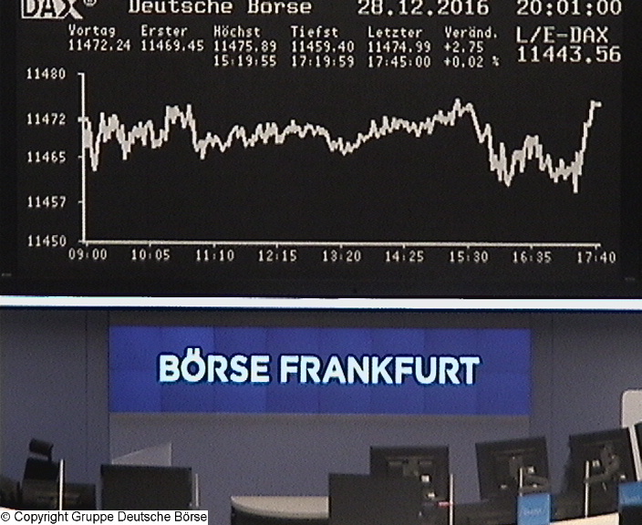 Die Links zu den Sternenkinder (DAX Spiel) 960940