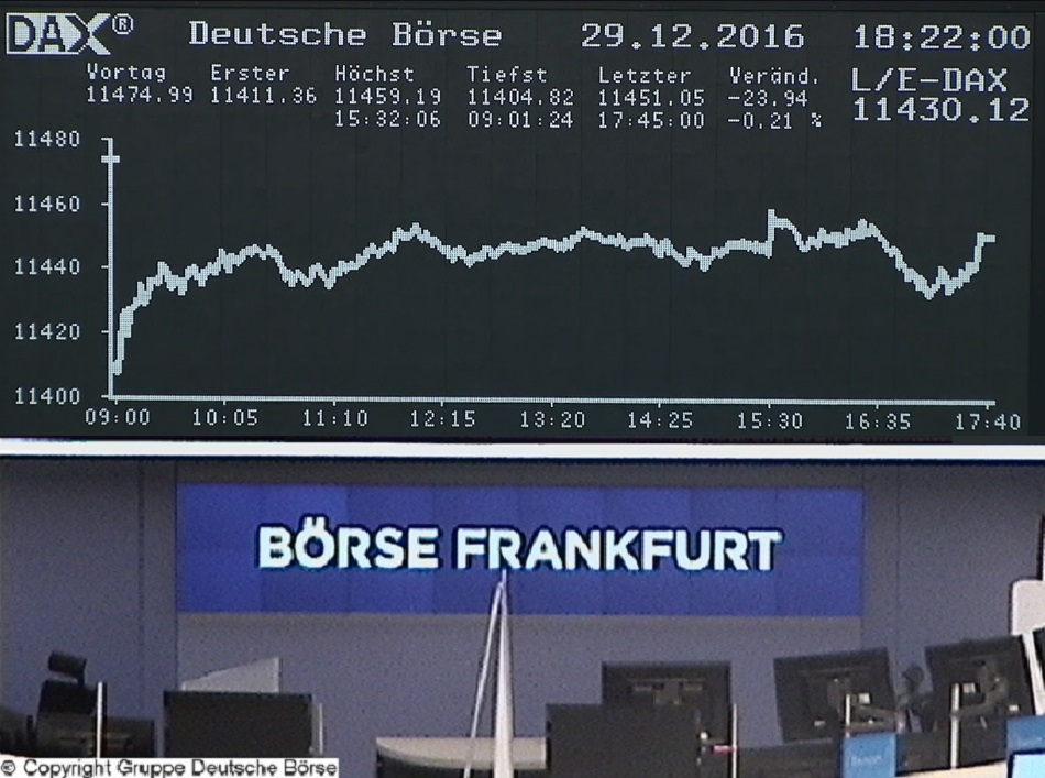 Die Links zu den Sternenkinder (DAX Spiel) 961155