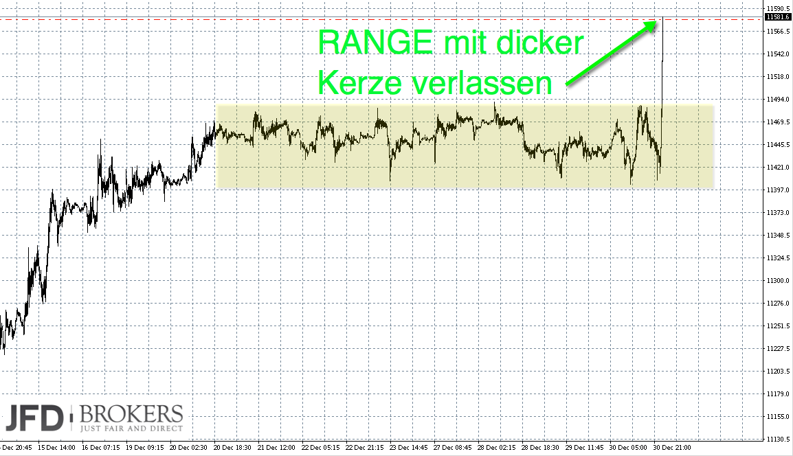 2017 QV-GDAXi-DJ-GOLD-EURUSD-JPY 961603