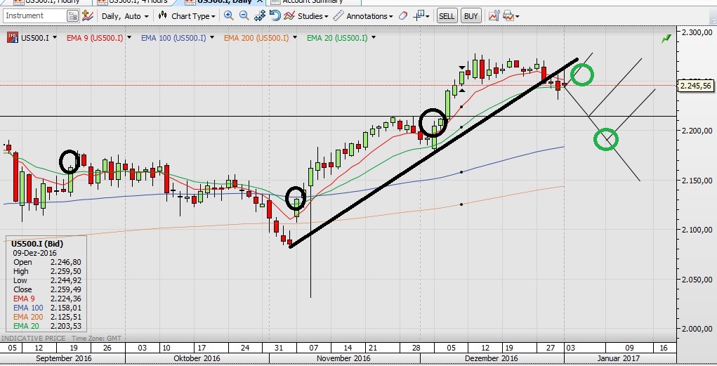 QuoVadisDax - das Original - Nachfolgethread 962036
