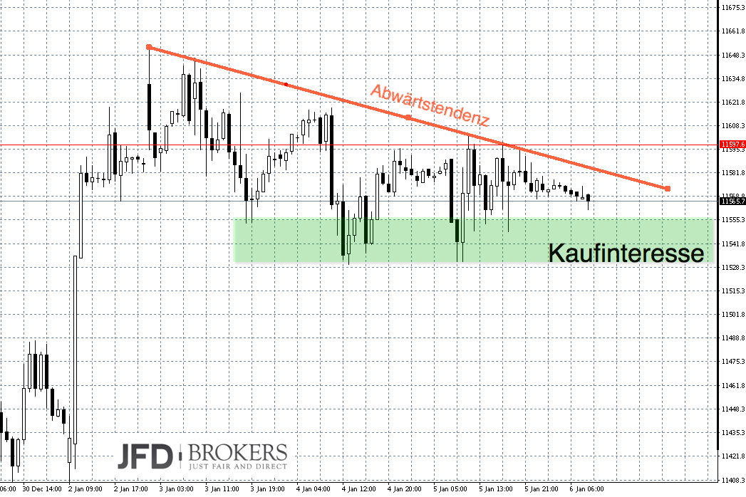 2017 QV-GDAXi-DJ-GOLD-EURUSD-JPY 962636
