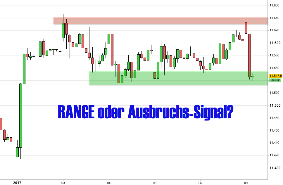 2017 QV-GDAXi-DJ-GOLD-EURUSD-JPY 963131