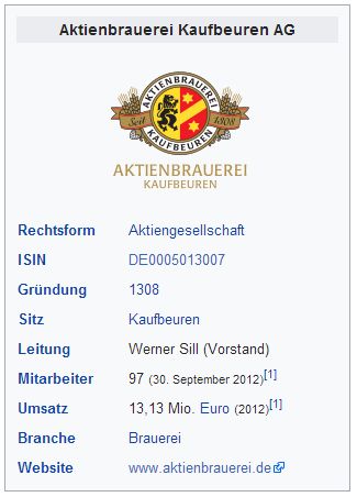 5 Sterne Award für diese Jahresperformance 2012 963503