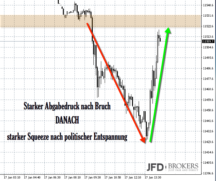 2017 QV-GDAXi-DJ-GOLD-EURUSD-JPY 964905