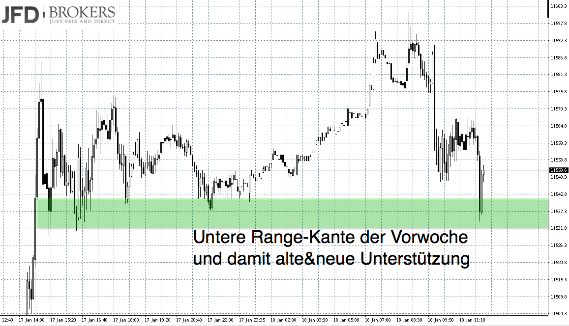2017 QV-GDAXi-DJ-GOLD-EURUSD-JPY 965101