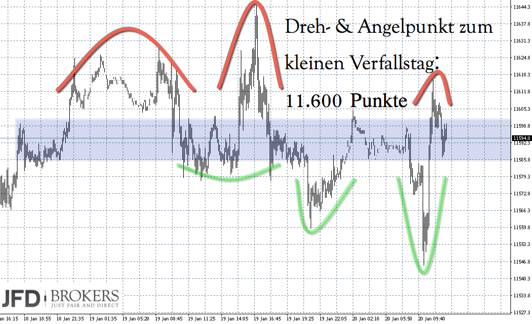 2017 QV-GDAXi-DJ-GOLD-EURUSD-JPY 965636