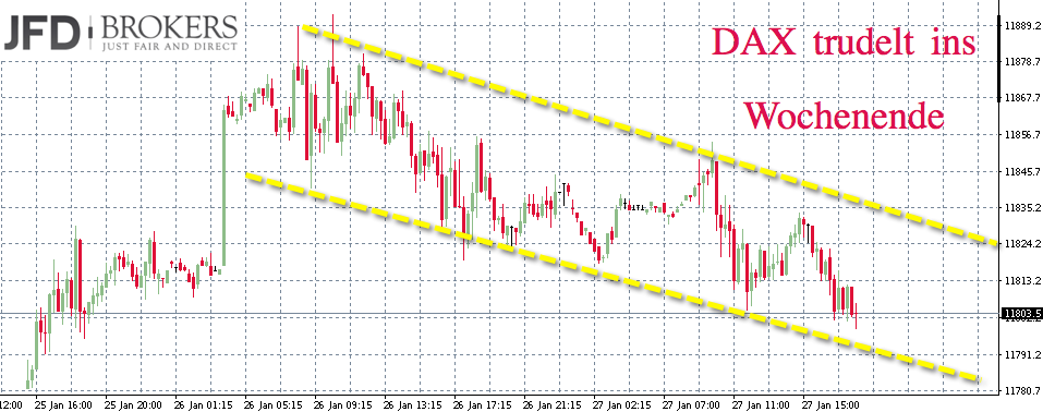 2017 QV-GDAXi-DJ-GOLD-EURUSD-JPY 967404