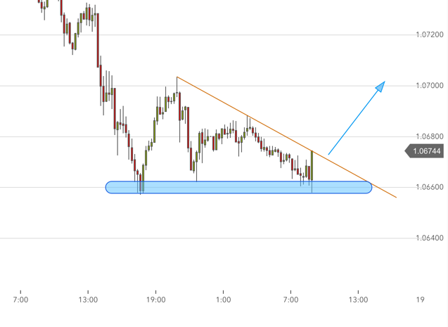 2017 QV-GDAXi-DJ-GOLD-EURUSD-JPY 967276