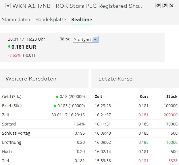 5 Sterne Award für diese Jahresperformance 2012 967987