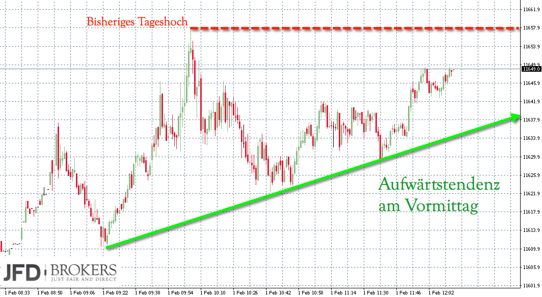 2017 QV-GDAXi-DJ-GOLD-EURUSD-JPY 968478