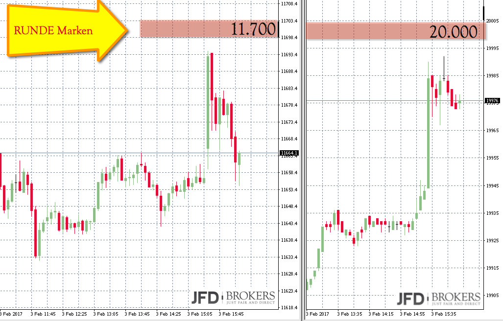 2017 QV-GDAXi-DJ-GOLD-EURUSD-JPY 969122