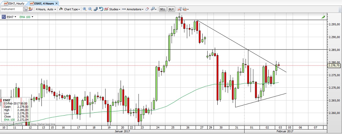 QuoVadisDax - das Original - Nachfolgethread 969108