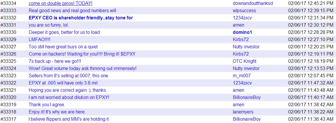 Epoxy (EPXY) aus charttechnischer Sicht 969659