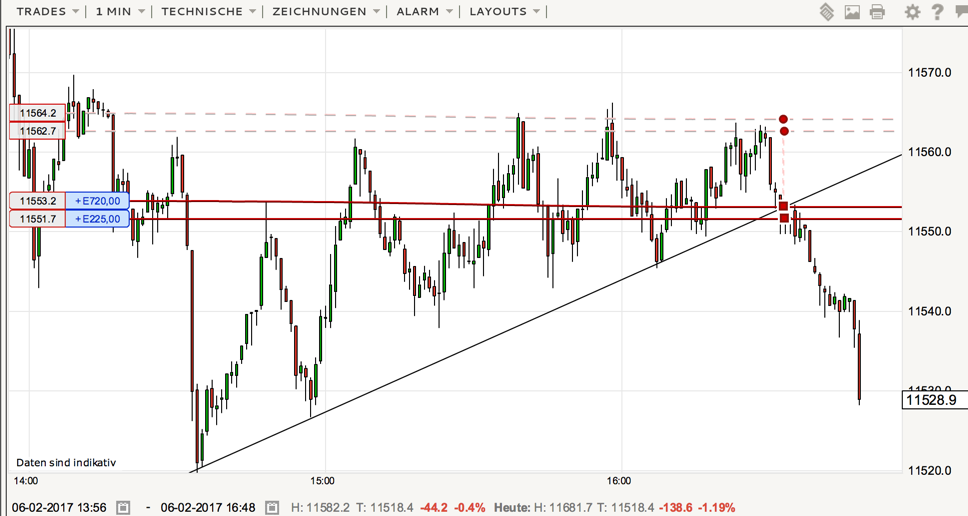 2017 QV-GDAXi-DJ-GOLD-EURUSD-JPY 969625