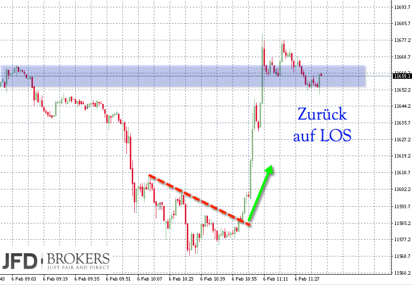 2017 QV-GDAXi-DJ-GOLD-EURUSD-JPY 969517