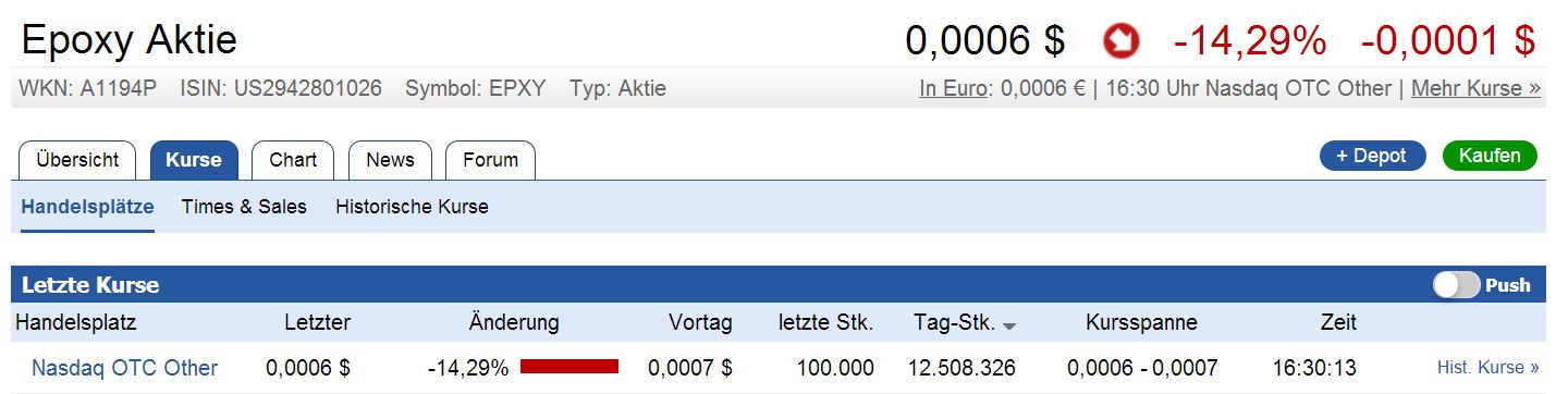 Epoxy (EPXY) aus charttechnischer Sicht 969913