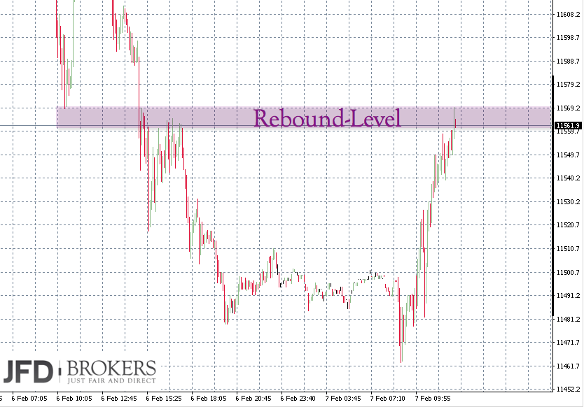 2017 QV-GDAXi-DJ-GOLD-EURUSD-JPY 969815
