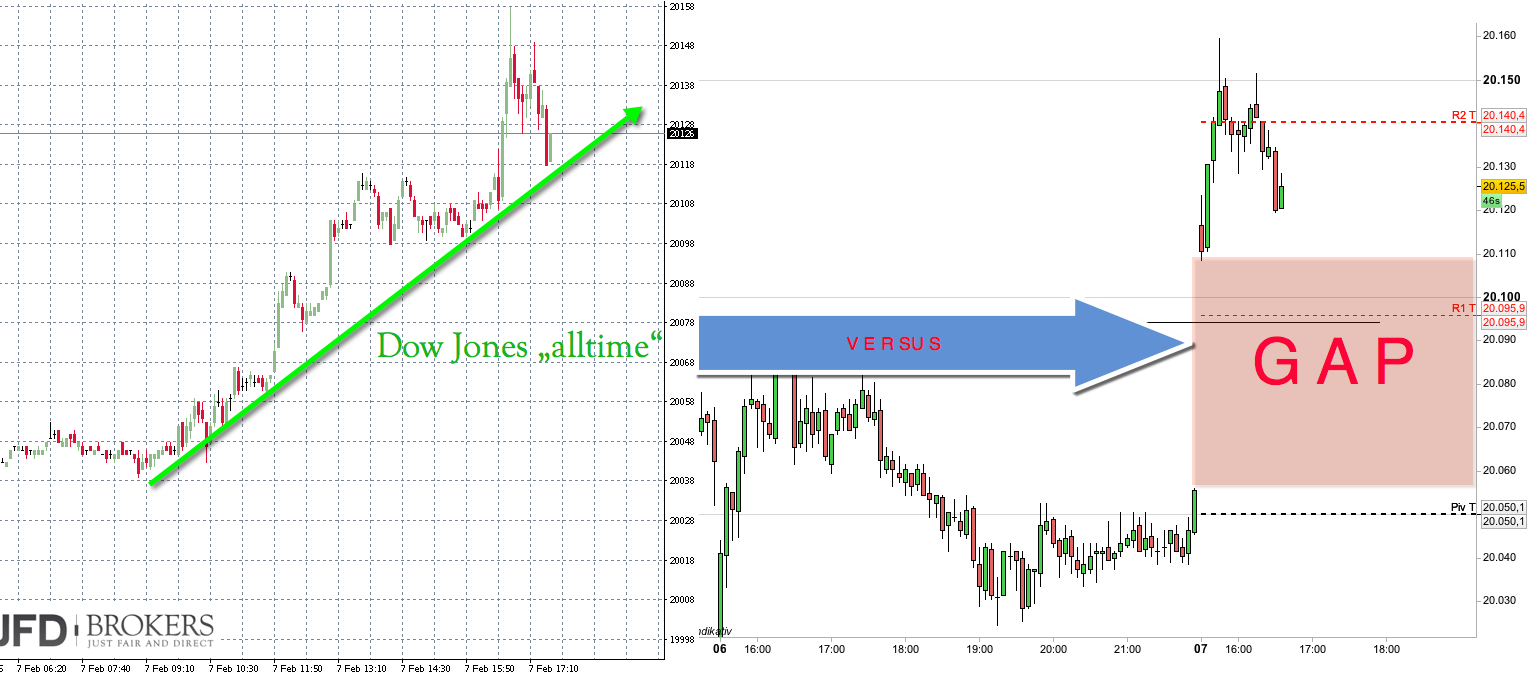 2017 QV-GDAXi-DJ-GOLD-EURUSD-JPY 969910