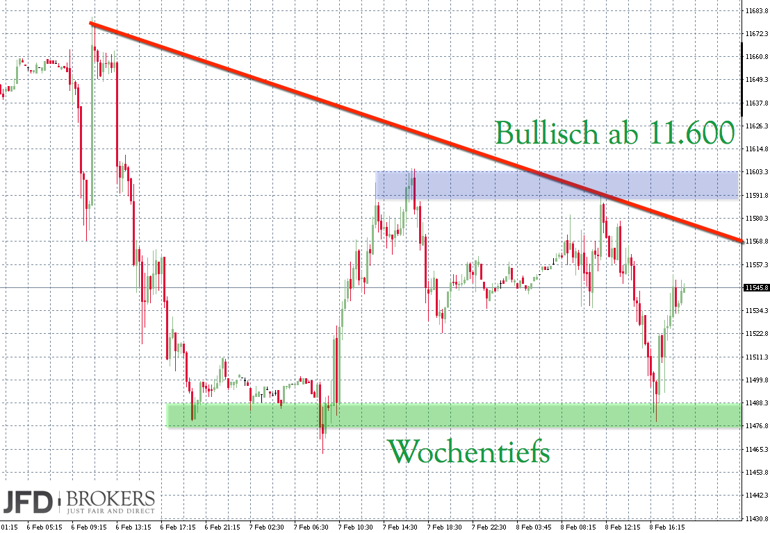 2017 QV-GDAXi-DJ-GOLD-EURUSD-JPY 970178