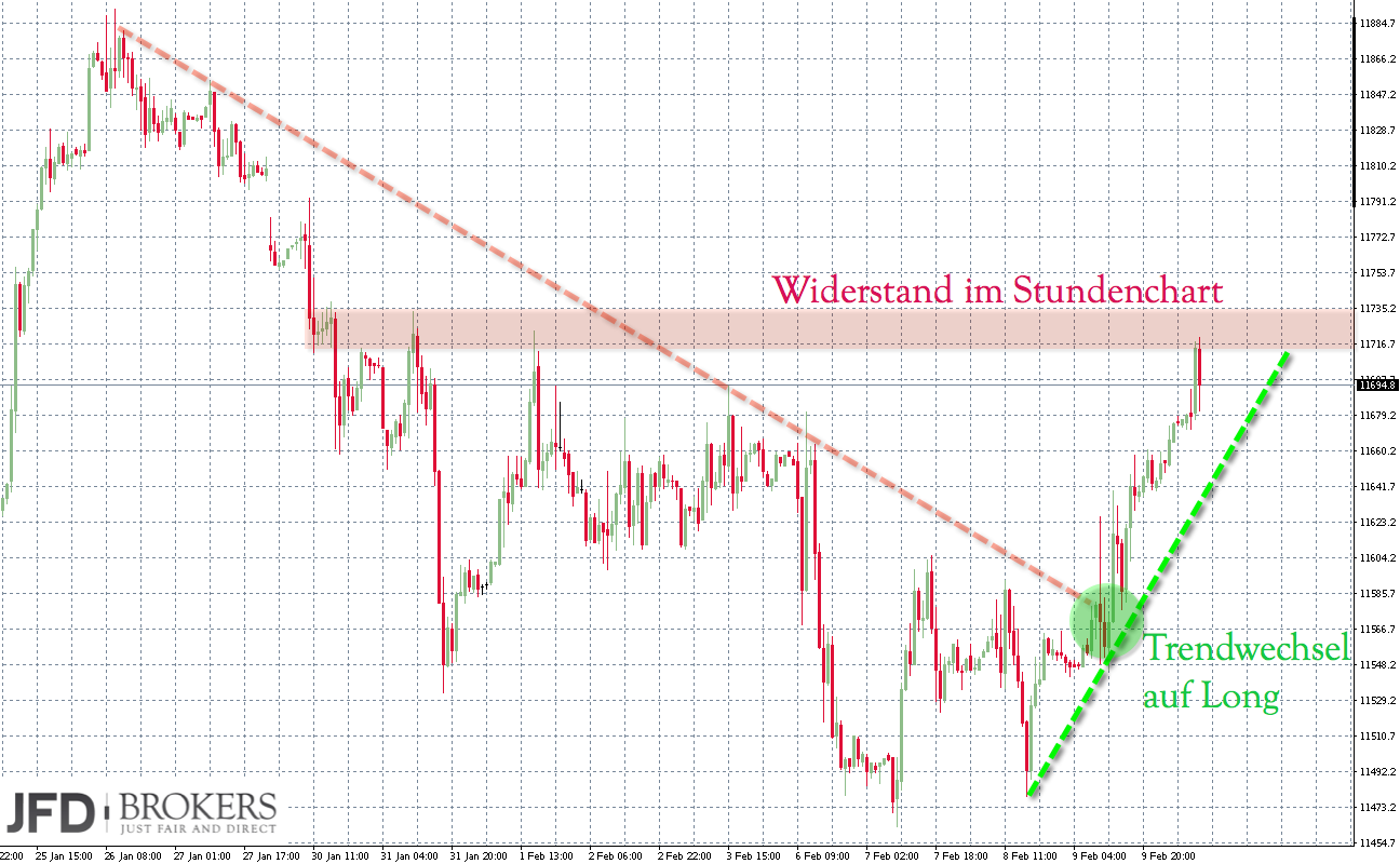 2017 QV-GDAXi-DJ-GOLD-EURUSD-JPY 970582